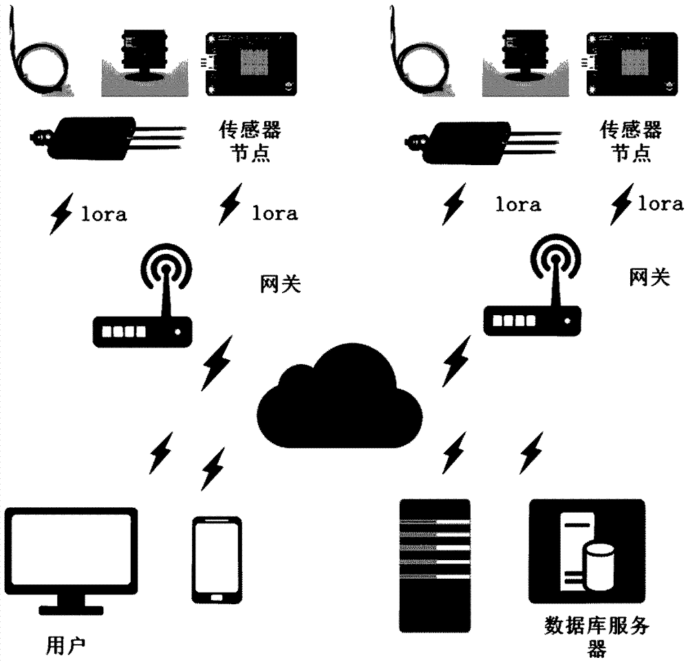 产后修复的黄金时间窗